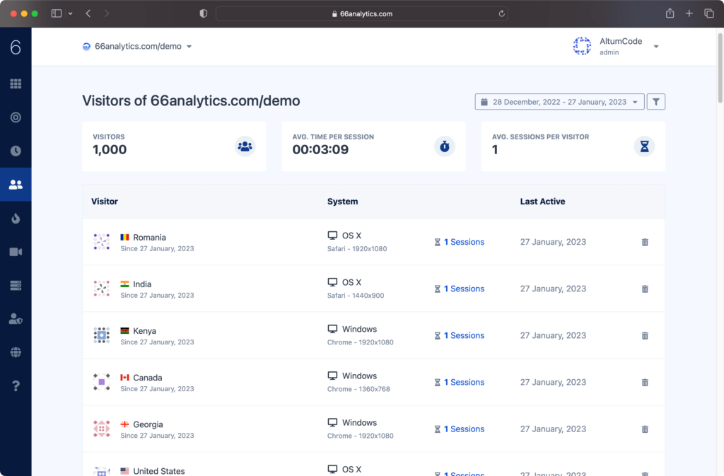 图片[7]-66Analytics v23.0.0 扩展版PHP网站统计、访客分析和跟踪系统-哈德森博客