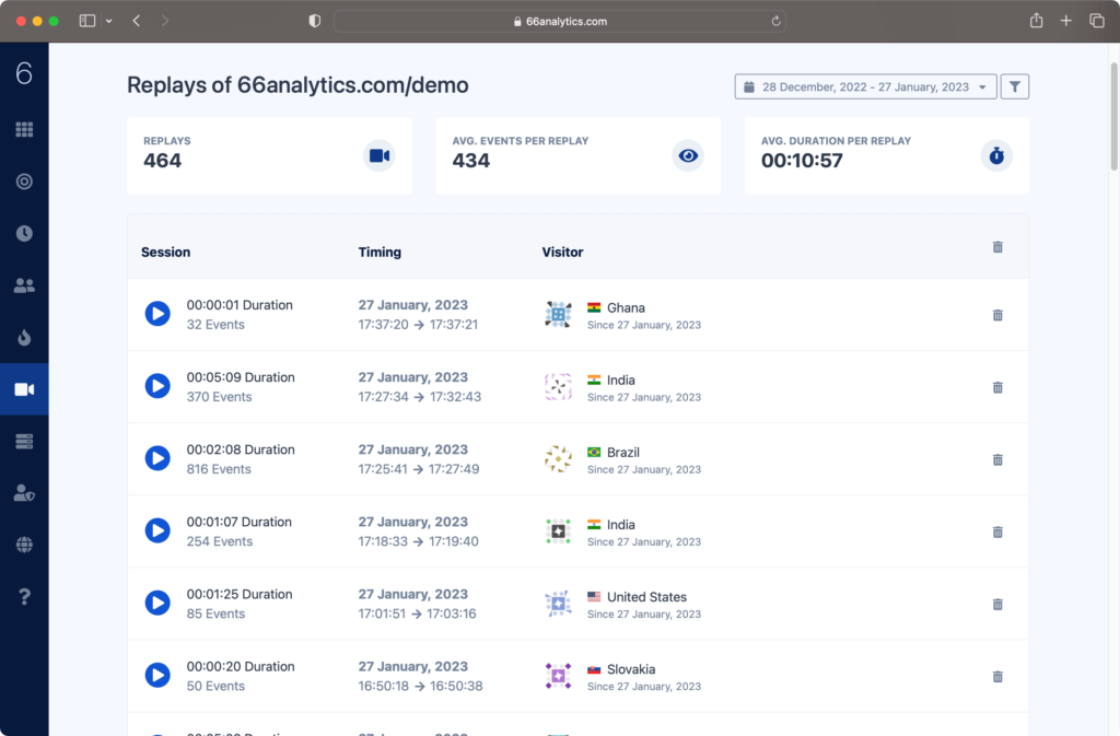 图片[6]-66Analytics v23.0.0 扩展版PHP网站统计、访客分析和跟踪系统-哈德森博客