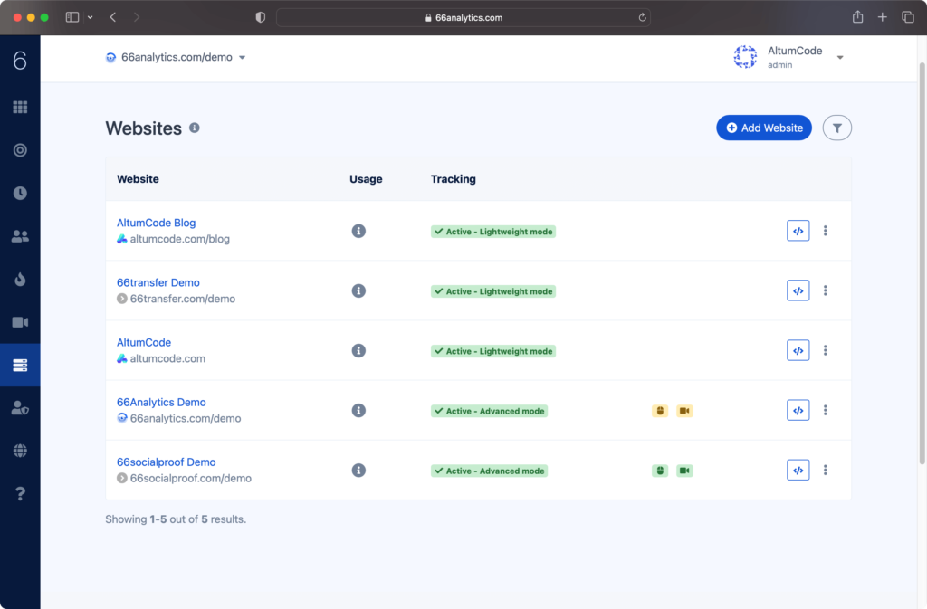 图片[4]-66Analytics v23.0.0 扩展版PHP网站统计、访客分析和跟踪系统-哈德森博客