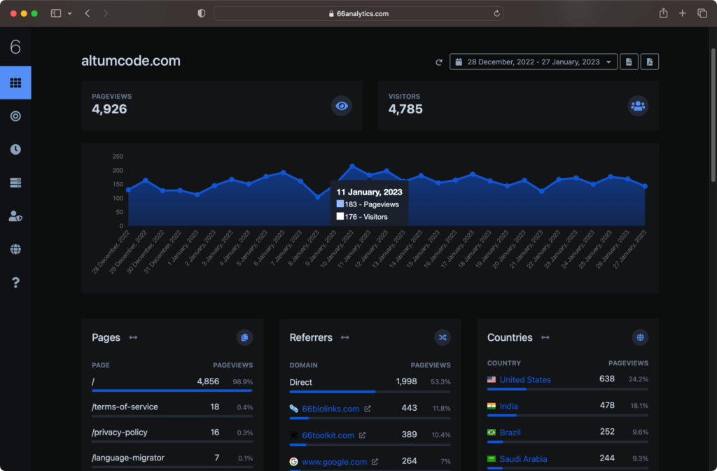 图片[3]-66Analytics v23.0.0 扩展版PHP网站统计、访客分析和跟踪系统-哈德森博客