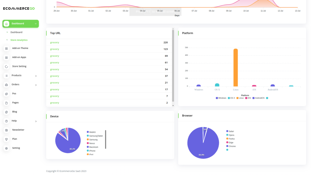 图片[2]-eCommerceGo SaaS v3.0 - 多主题和多商店的电子商务商店解决方案-哈德森博客